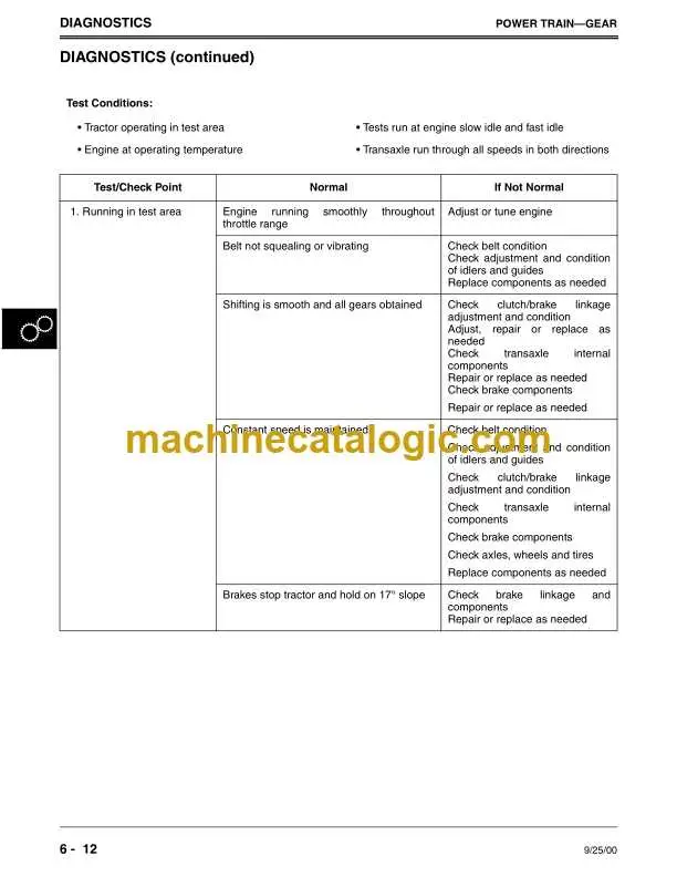 john deere lt133 brake diagram john deere lt133 brake diagram