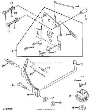 briggs stratton john deere throttle linkage diagram
