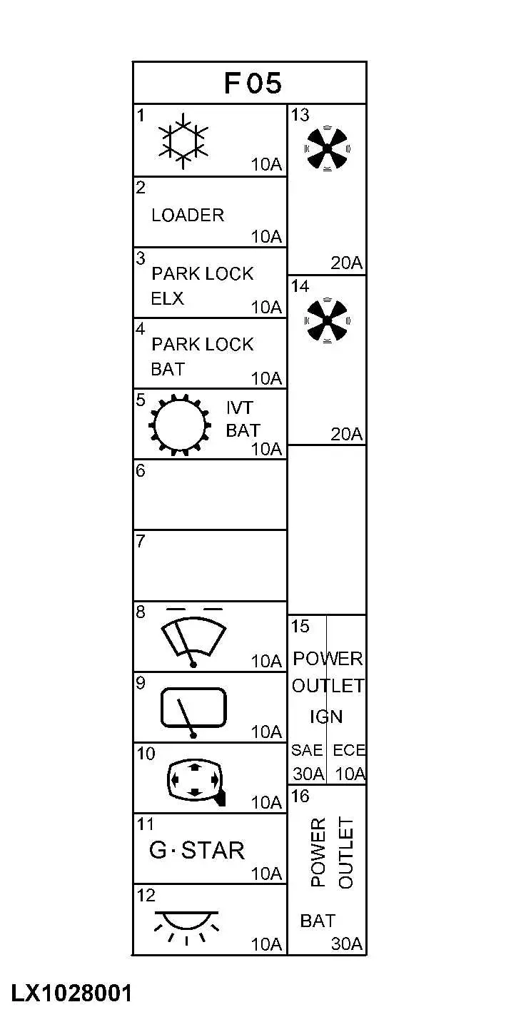 john deere 3200 fuse box diagram
