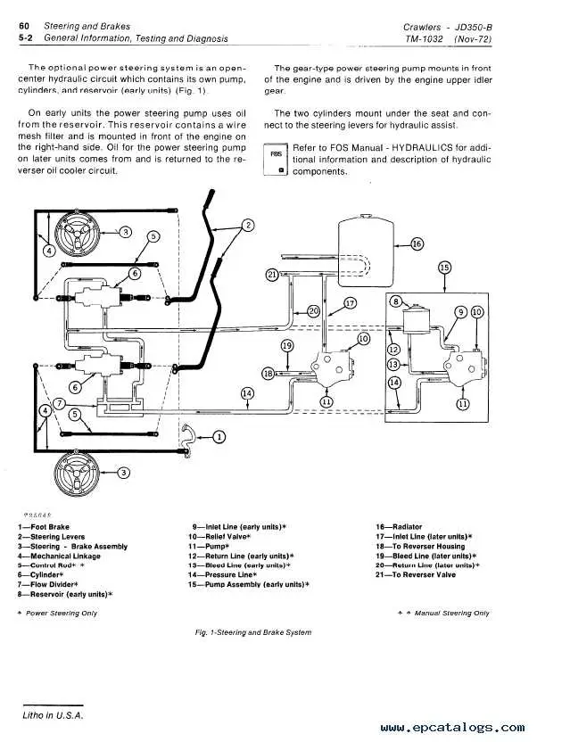 john deere 350 wiring diagram john deere 350 wiring diagram