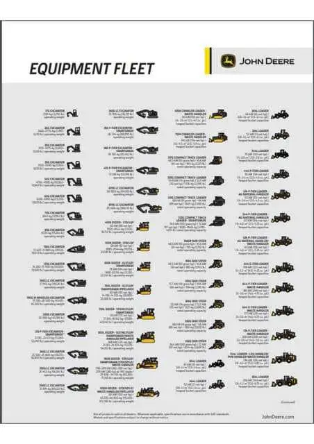 john deere d10o diagram