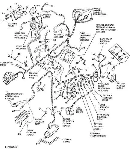 john deere 310se wiring diagram