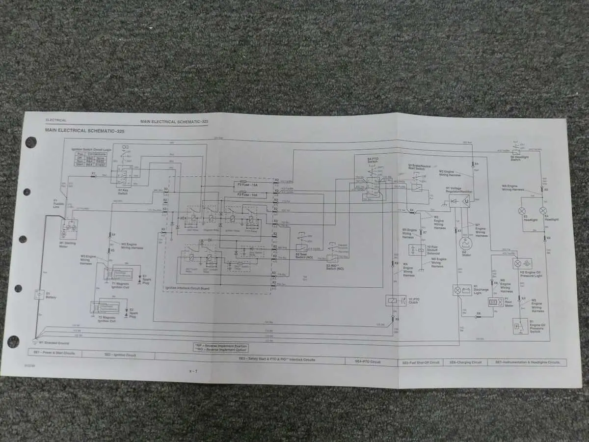 john deere single point hookup electrical diagram