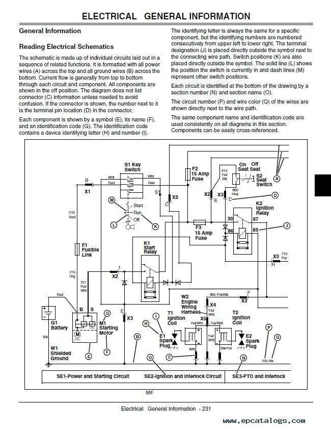 john deere gt235 parts diagram