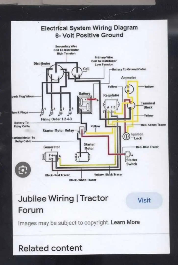 1999 john deere 4x6 wiring diagram