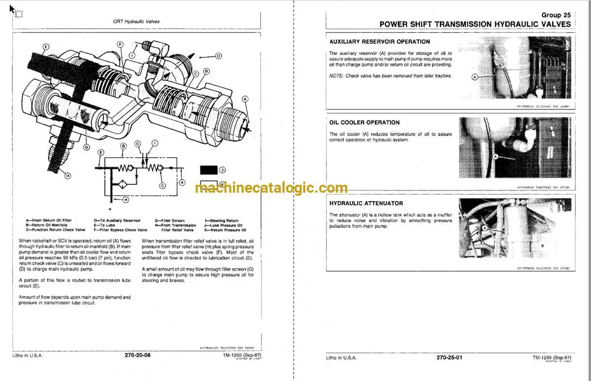 safety interlock wiring diagram 4050 john deere