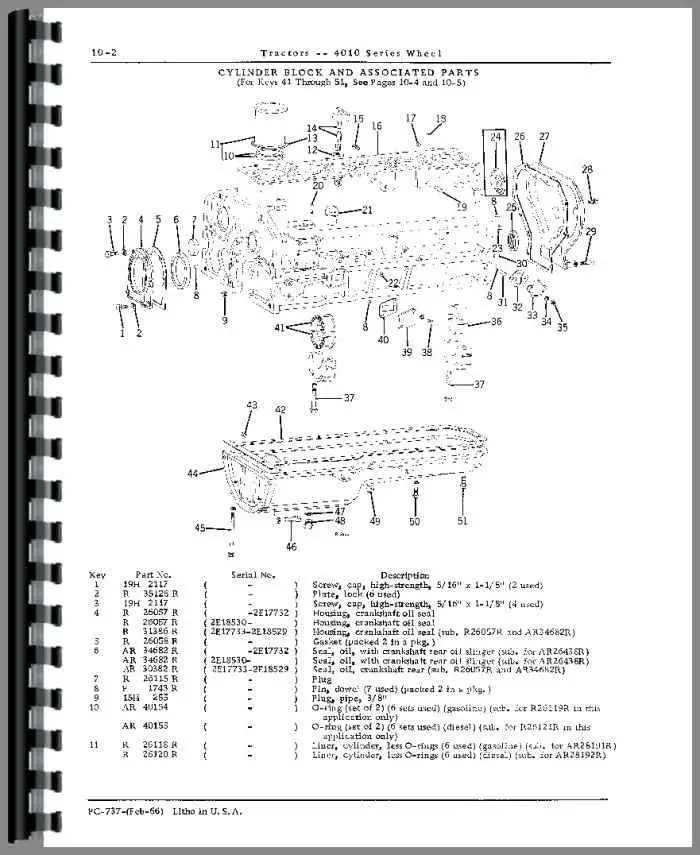 john deere 4010 hydraulic system diagram