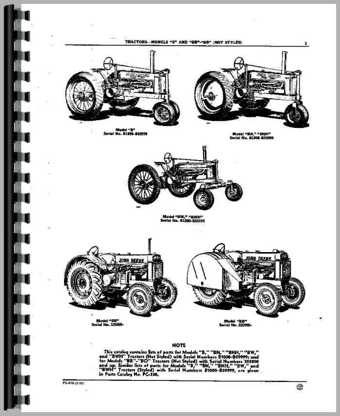 unstyled john deere b parts diagram unstyled john deere b parts diagram