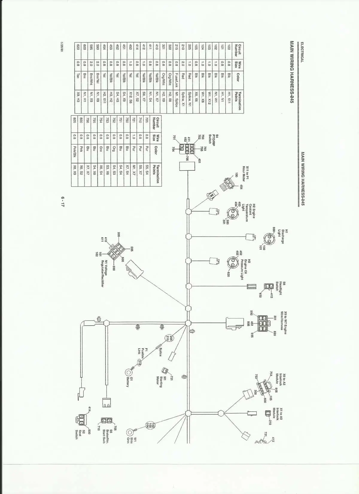 john deere 345 drive belt diagram pdf john deere 345 drive belt diagram pdf