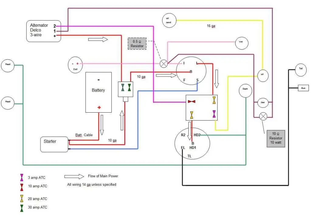john deere 1010 tractor wiring diagram john deere 1010 tractor wiring diagram