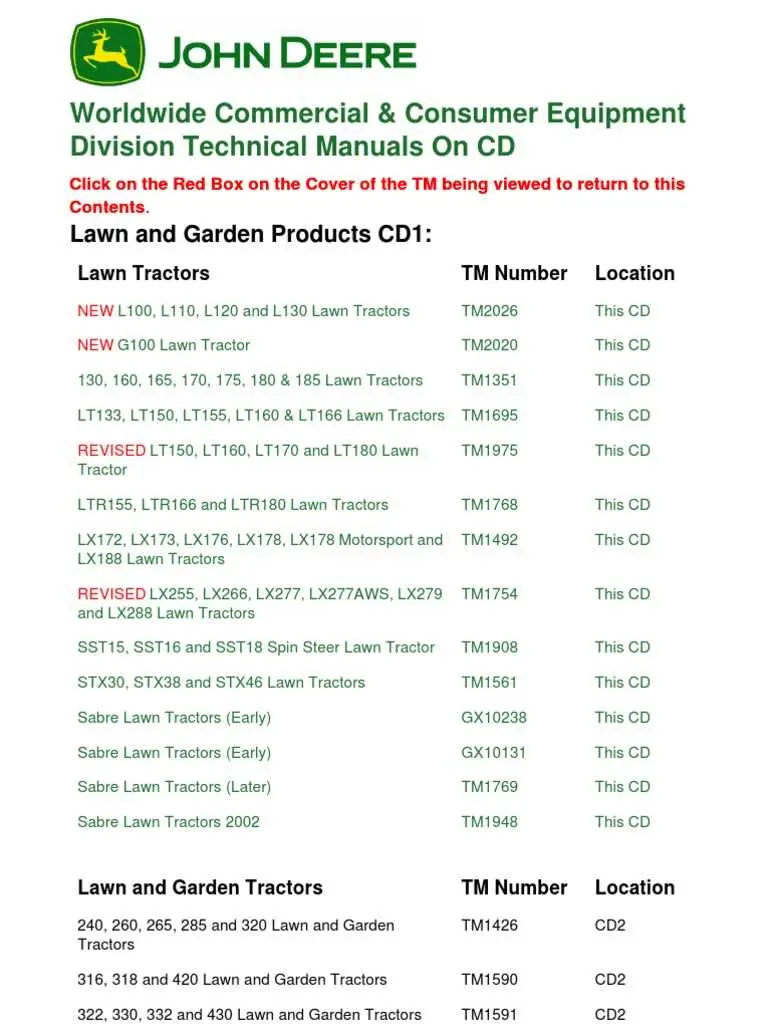 john deere xt120 parts diagram