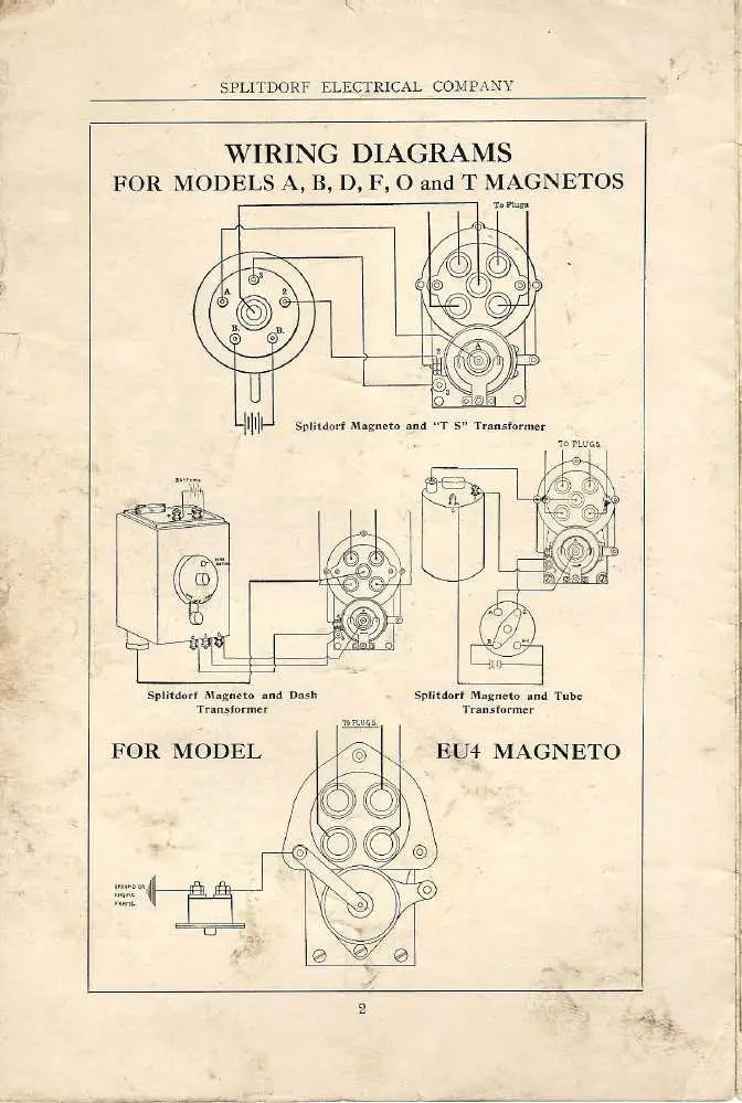 john deere 235 wiring diagram john deere 235 wiring diagram