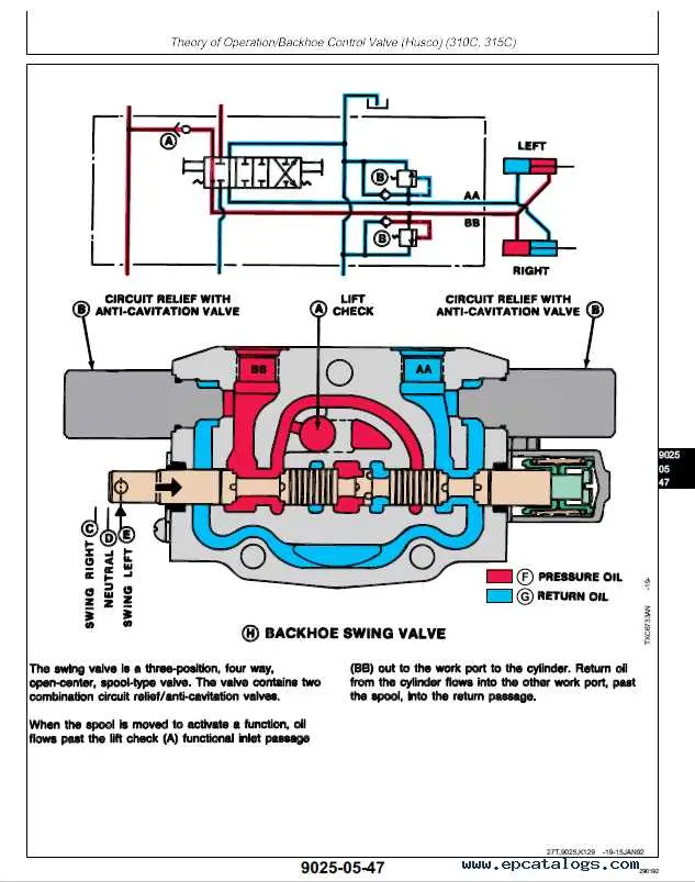 john deere 210c backhoe parts diagram john deere 210c backhoe parts diagram