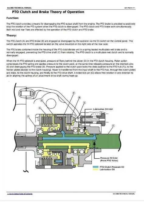 john deere 4610 light wiring diagram
