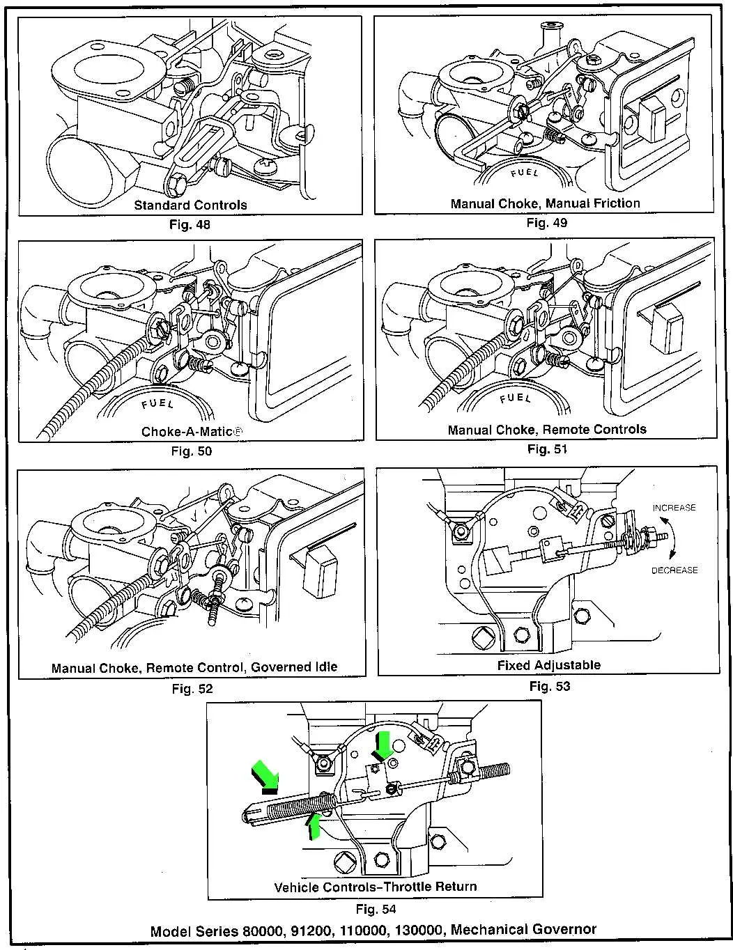 briggs stratton john deere throttle linkage diagram