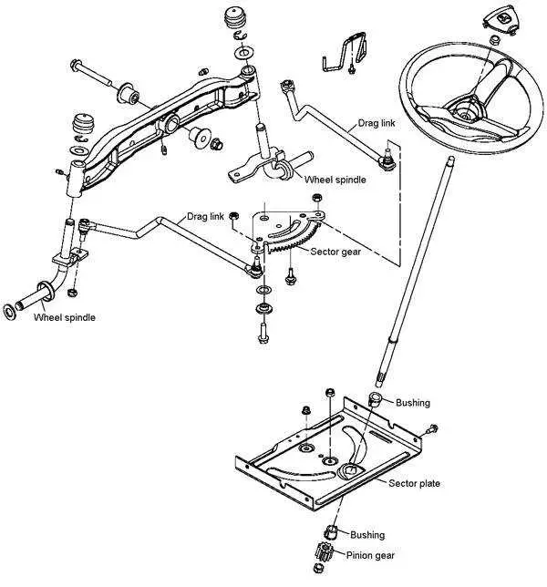 john deere l111 steering diagram