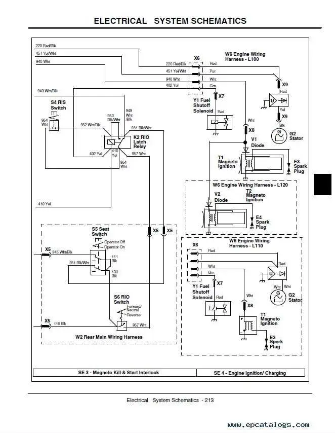 john deere la 100 model 0100a parts diagram