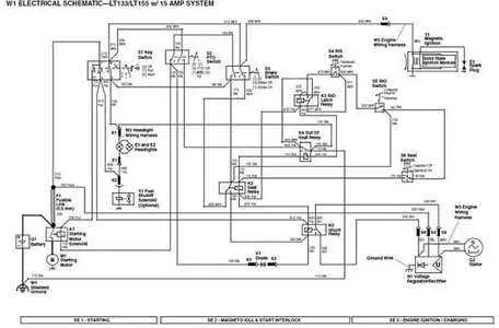 john deere z425 wiring diagram
