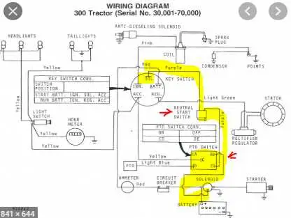 john deere x320 ignition wiring diagram