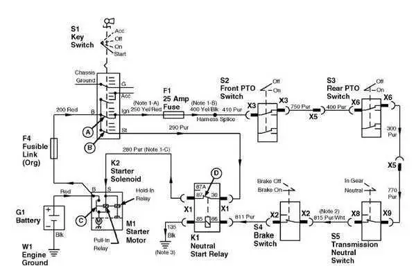 john deere 8875 wiring diagram john deere 8875 wiring diagram