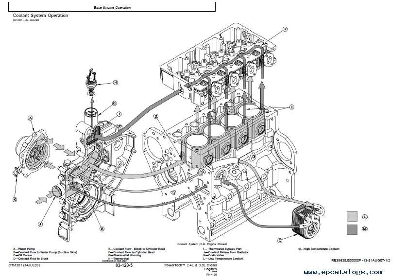 john deere liquifire parts diagram john deere liquifire parts diagram
