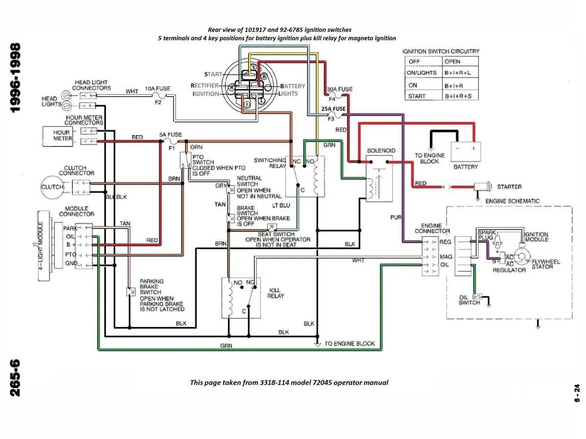 john deere 265 lawn tractor wiring diagram