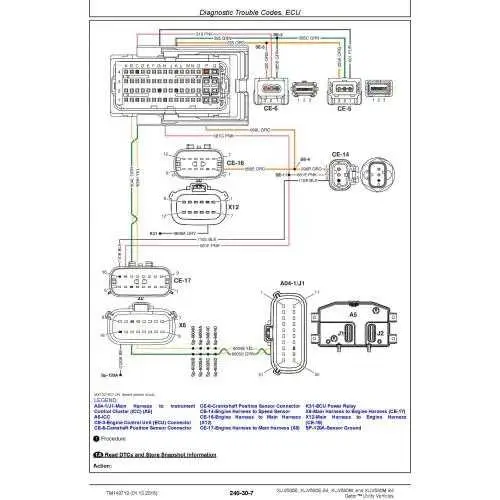 john deere gator fuse box diagram
