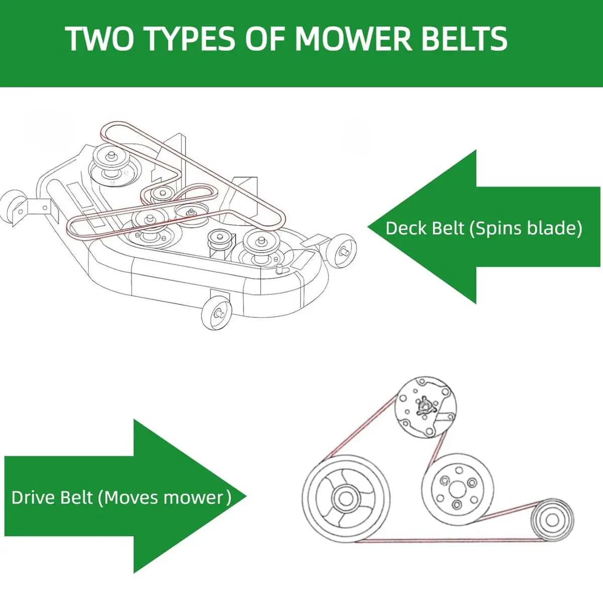 john deere x354 belt diagram