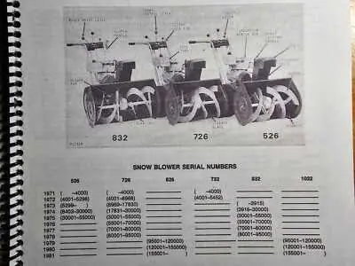 john deere 826 snowblower parts diagram