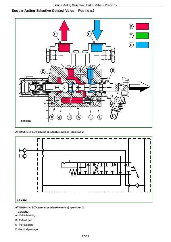 oil pump diagram for john deere tractor oil pump diagram for john deere tractor