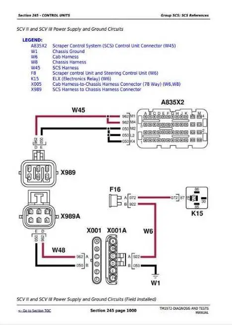 john deere sx 85 wiring diagram john deere sx 85 wiring diagram