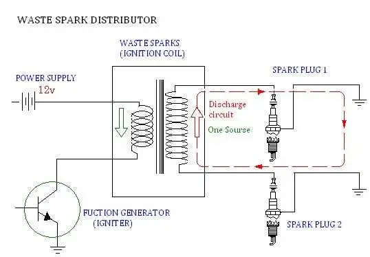 wireing diagram john deere 316