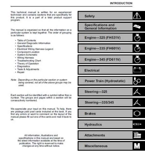 wiring diagram for john deere 345 start circuit wiring diagram for john deere 345 start circuit