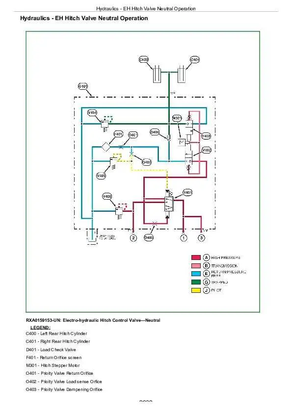 wiring diagram for john deere 5105 tractor wiring diagram for john deere 5105 tractor