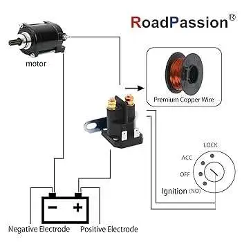 wiring diagram for john deere z425