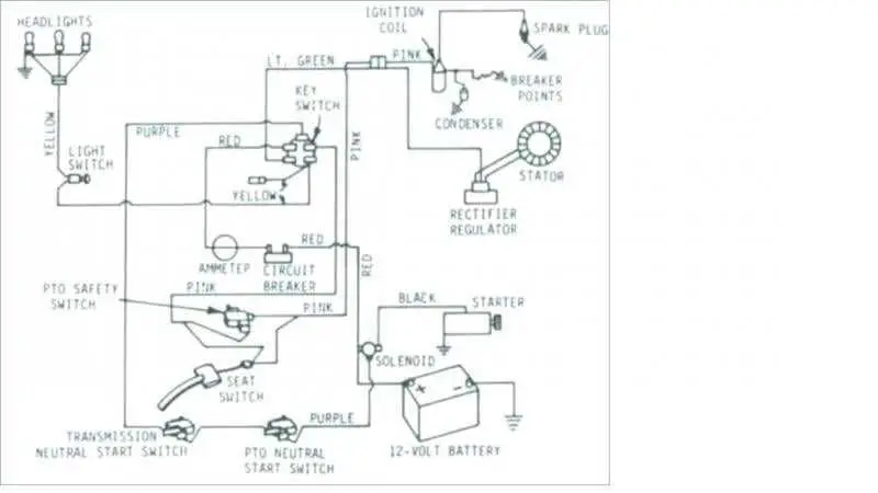 wiring diagram john deere 111 lawn tractor wiring diagram john deere 111 lawn tractor