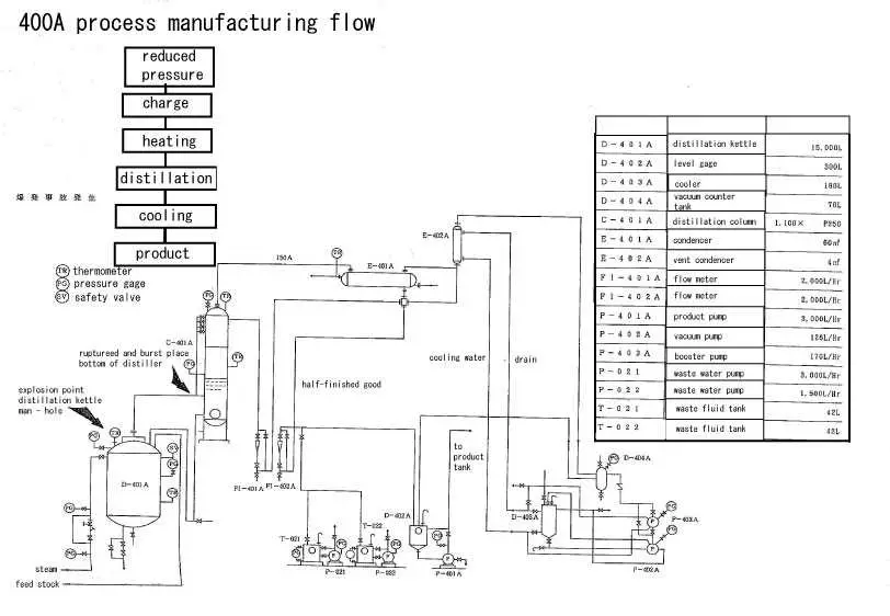 john deere x320 pto wiring diagram