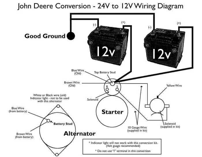 john deere 3020 battery wiring diagram