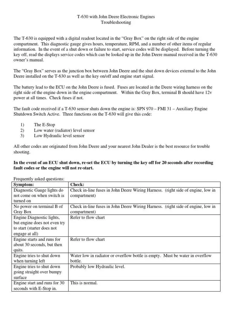 2004 john deere 745 wiring diagram 2004 john deere 745 wiring diagram