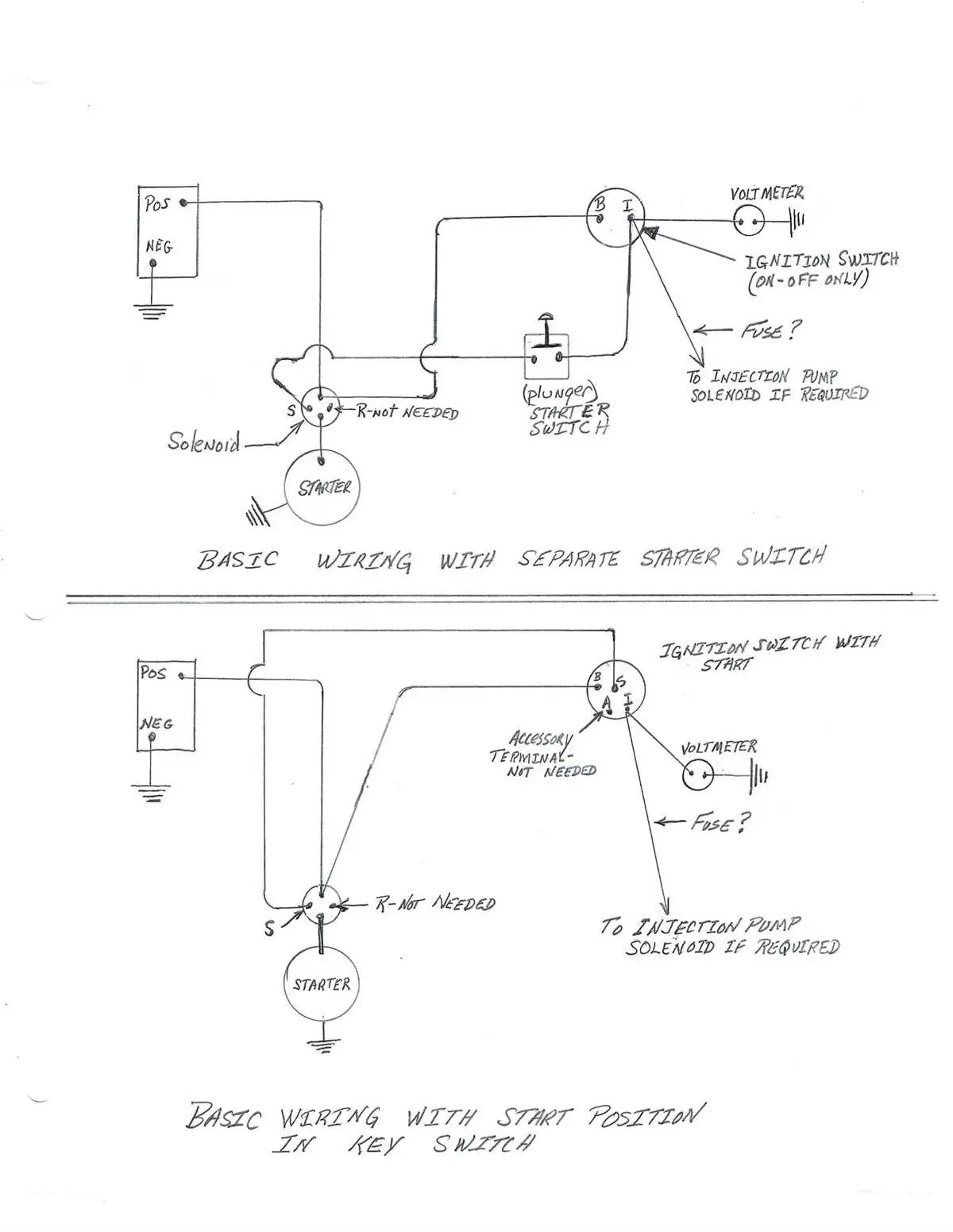 john deere 1010 ignition switch wiring diagram