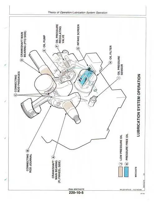 john deere f925 parts diagram john deere f925 parts diagram