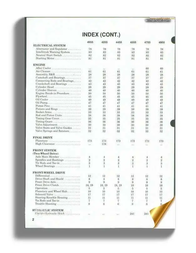 john deere 4255 parts diagram