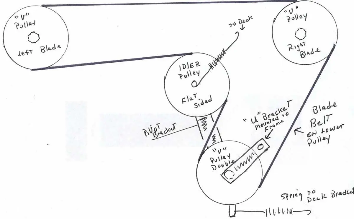 belt routing diagram john deere stx38