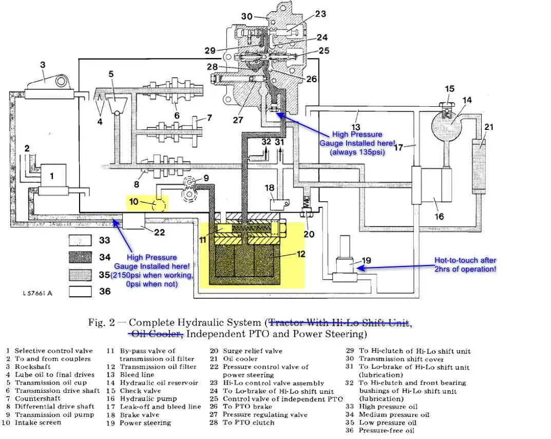 oil pump diagram for john deere tractor oil pump diagram for john deere tractor