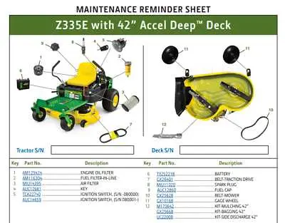 john deere 120a belt diagram john deere 120a belt diagram