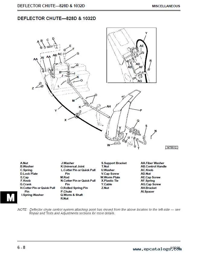 john deere 1032d parts diagram john deere 1032d parts diagram