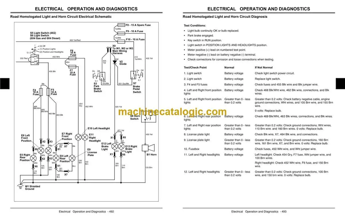john deere 4x2 gator parts diagram