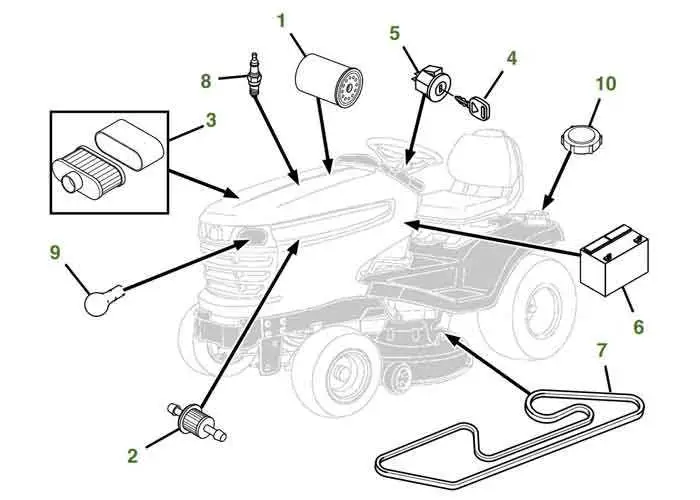 john deere x320 lawn tractor parts diagram