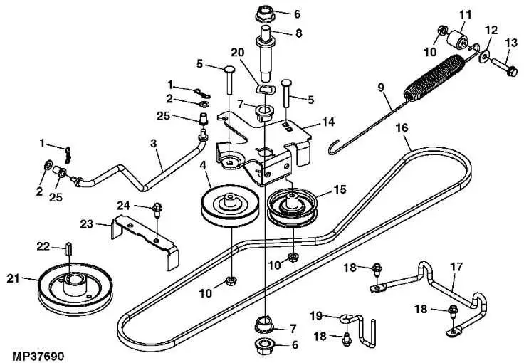 john deere gx85 belt routing diagram john deere gx85 belt routing diagram