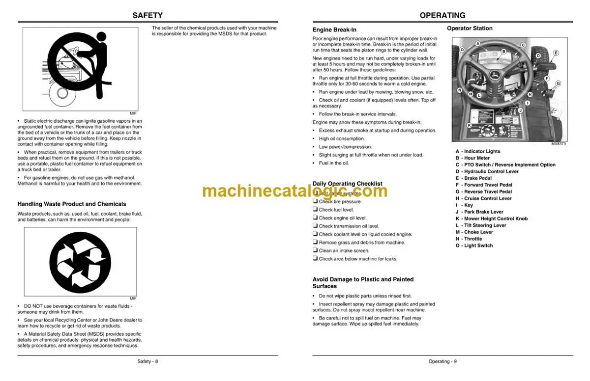 diagram for john deere model gx325 diagram for john deere model gx325